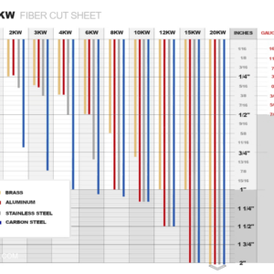 Fiber Laser Metal Cutting Chart
