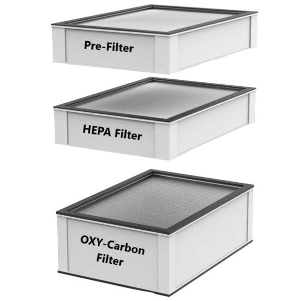 Filtrabox CompactX Filters
