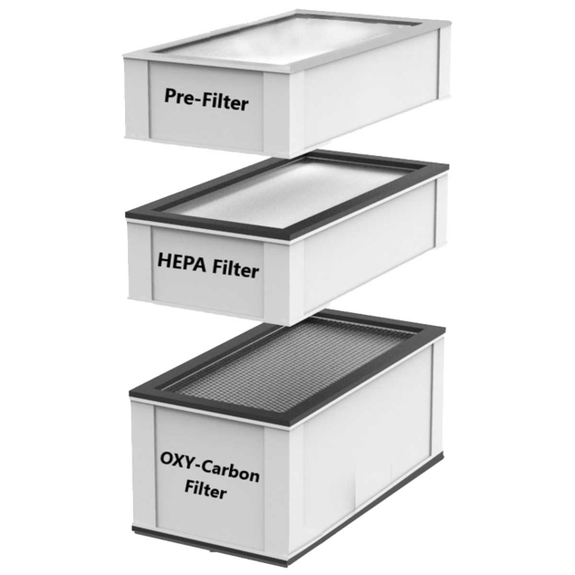 Filtrabox Micro Filters