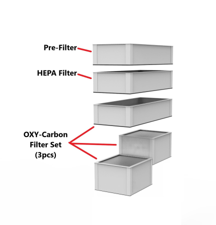 Expand-X-3-Filters